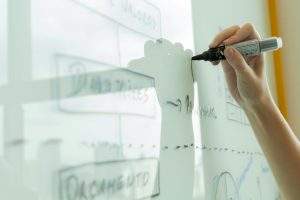 levier de performance et de protection